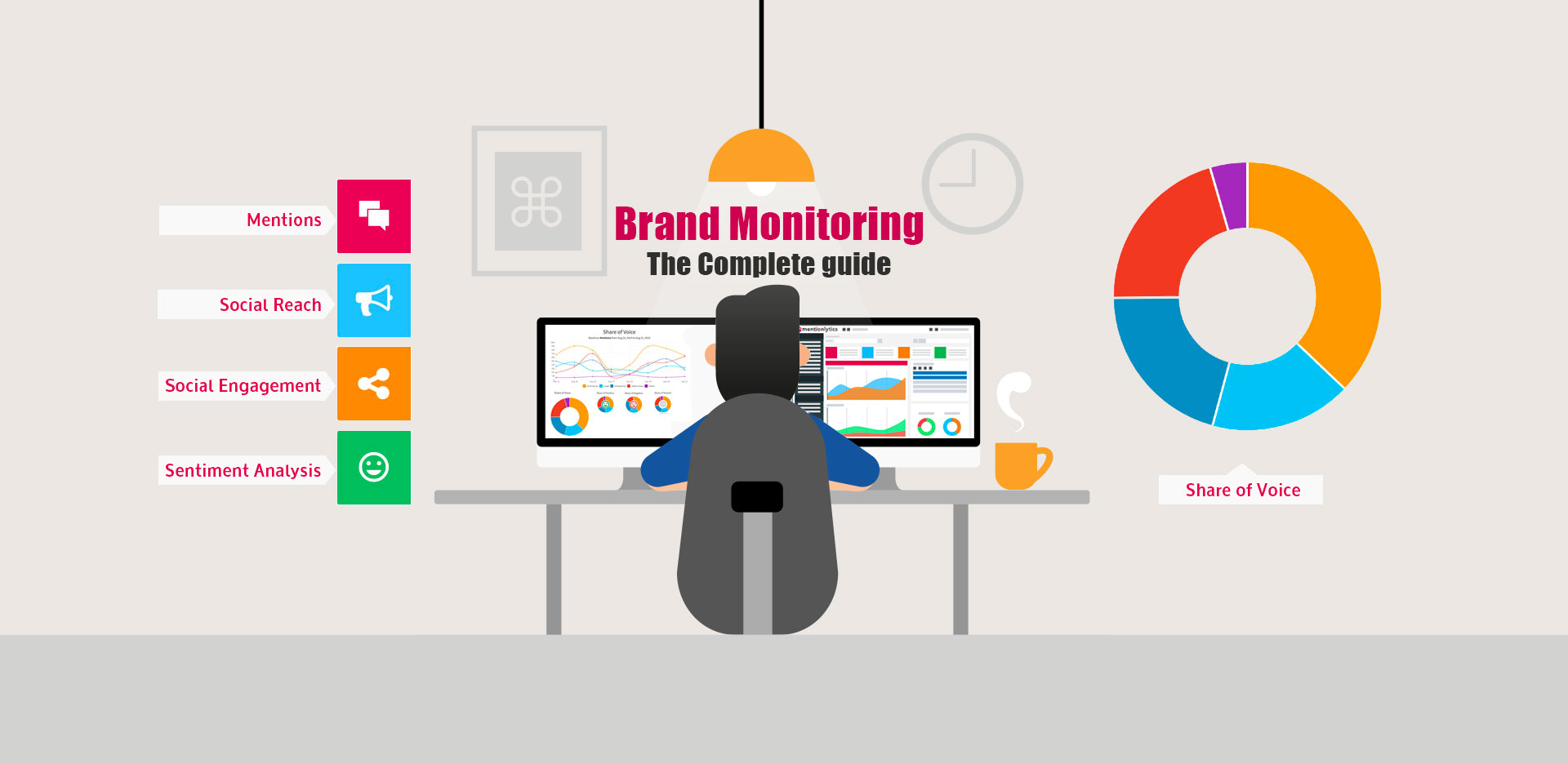 Monitoring and Adapting Your Brand Strategy