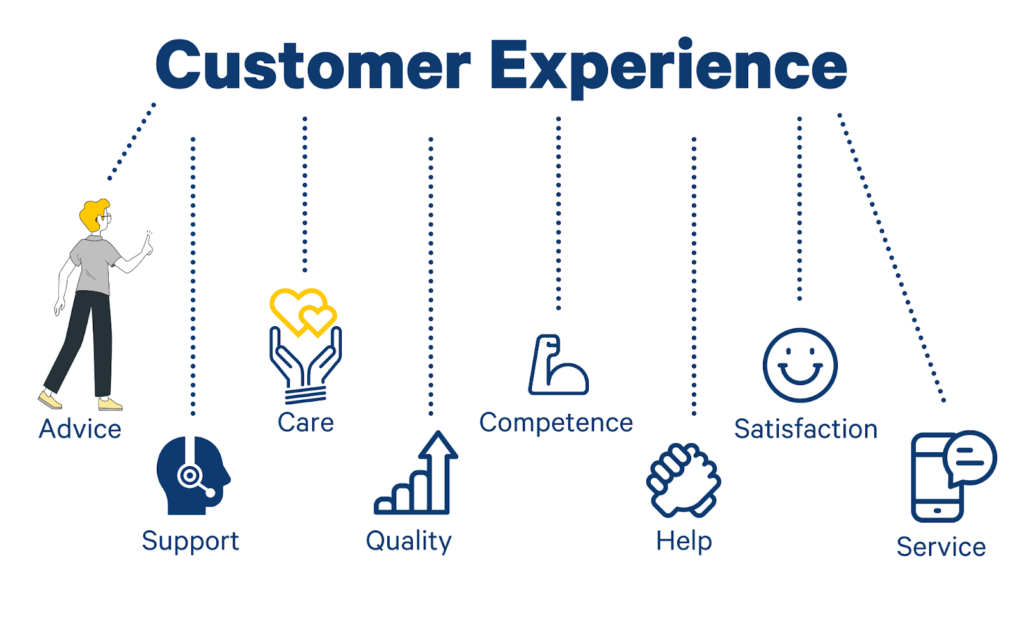 How To Get More Google Reviews For Your Business - Kurieta™